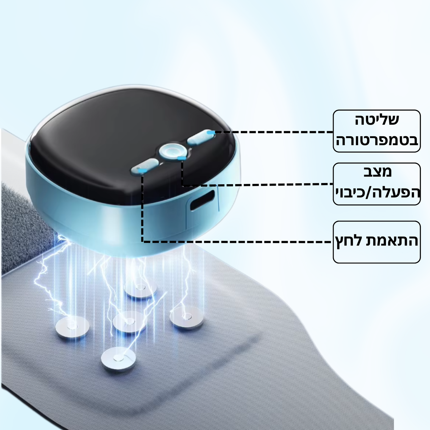 שרוול פרק כף יד - NEXUS™