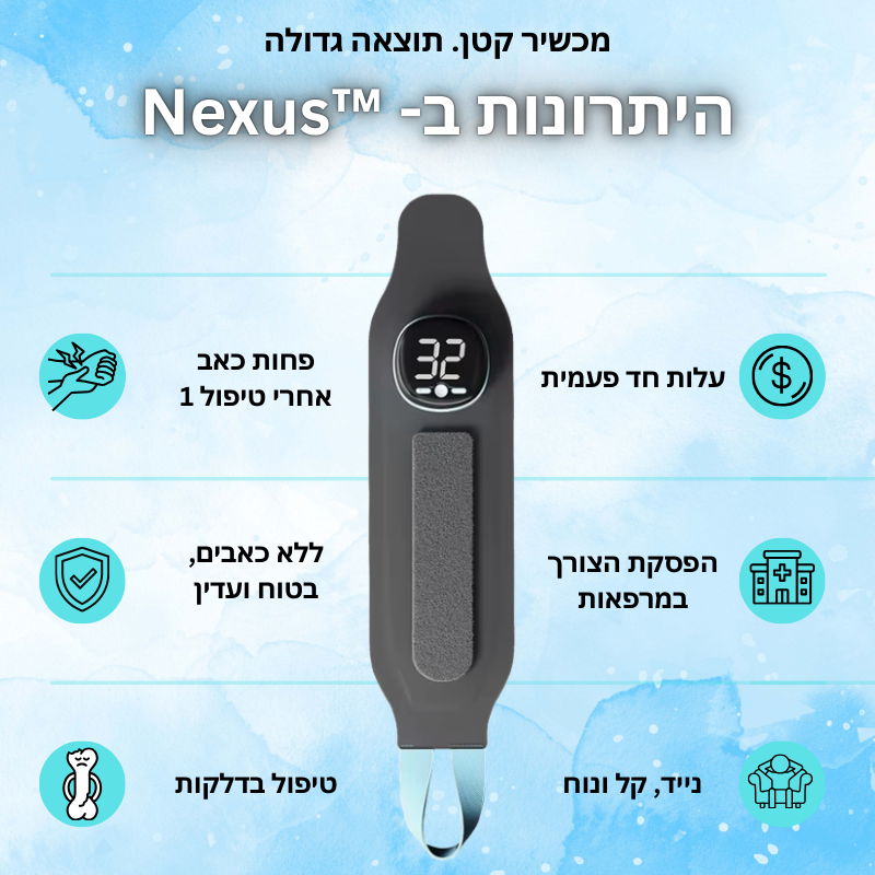 שרוול פרק כף יד - NEXUS™